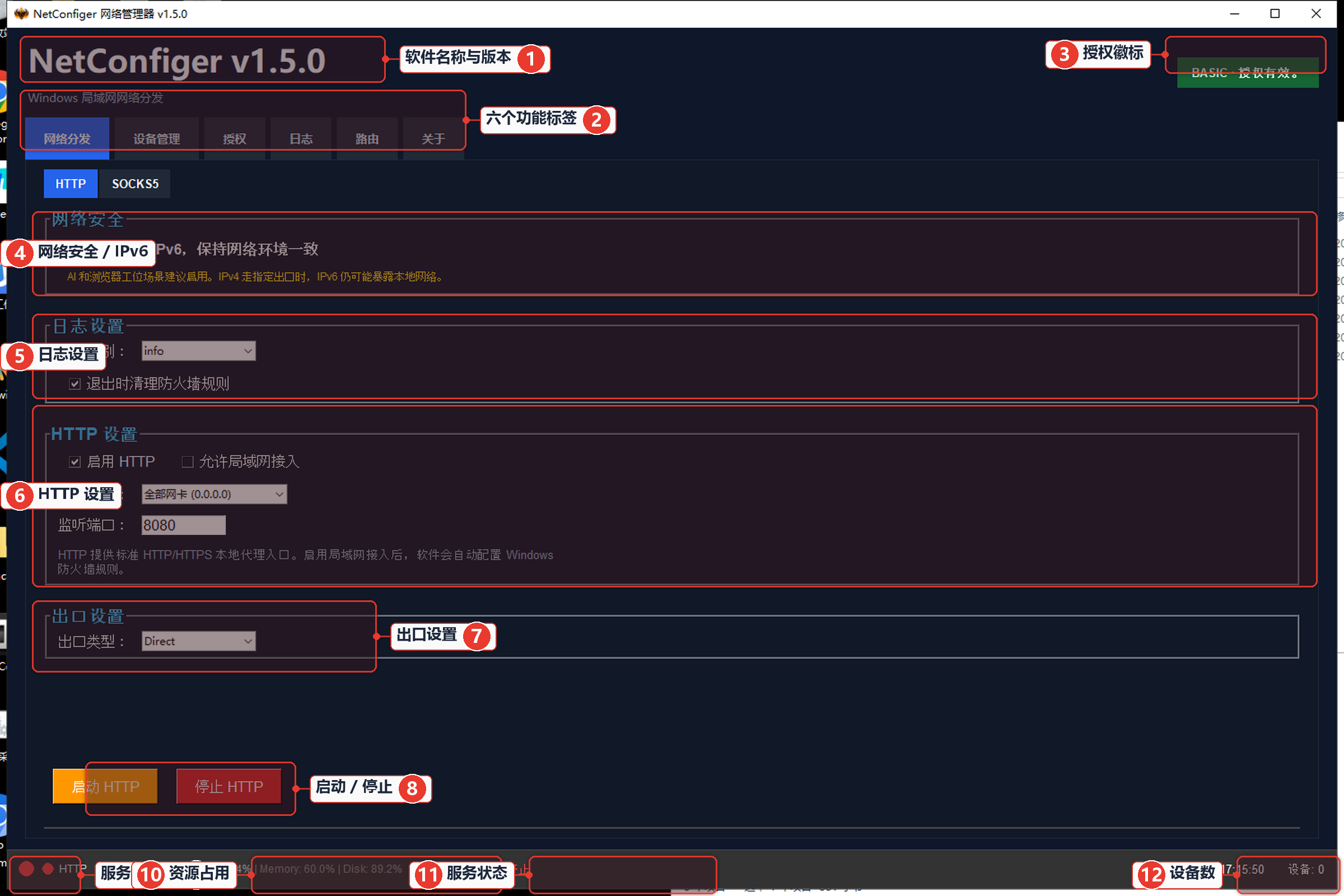 NetConfiger v1.5.0 主界面，显示 HTTP 代理监听、局域网访问及服务启动设置