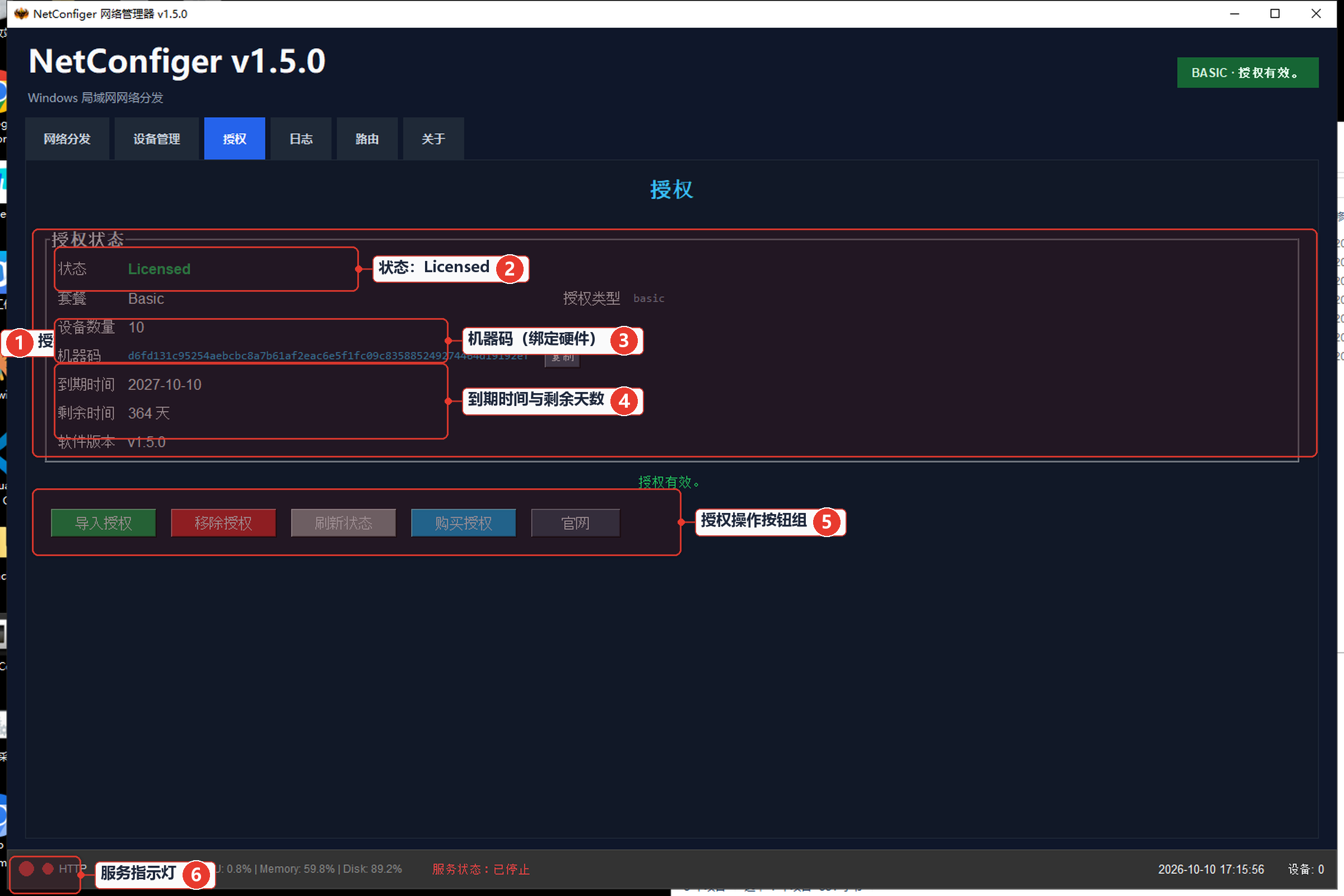 NetConfiger 授权页面，显示许可证状态、机器码和授权导入操作
